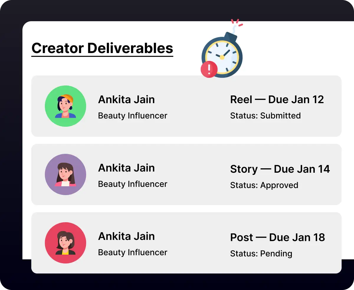 Insightful Creator Profiles UI