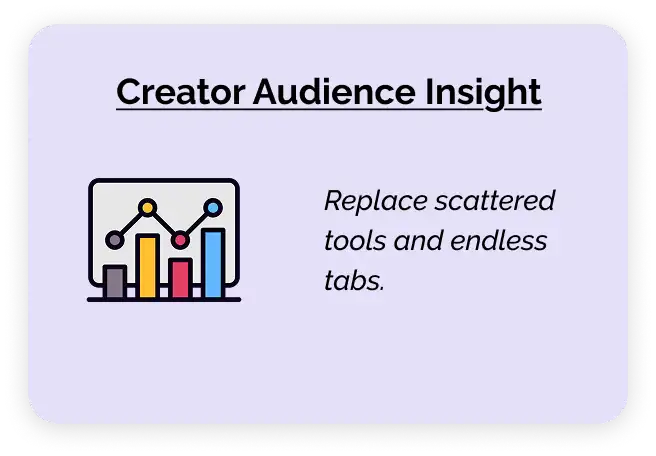 Creater Audience