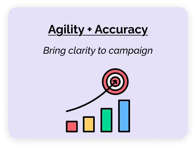 Agility + Accuracy