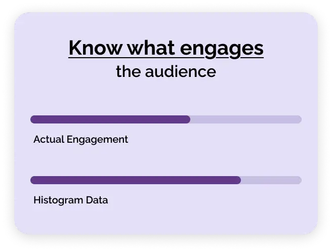 Engagement Metrics