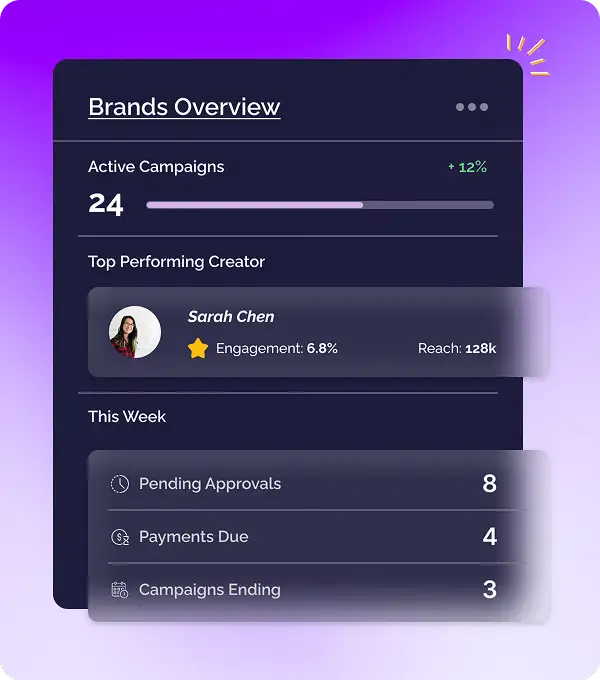 Platform UI Dashboard