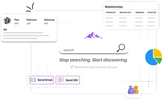 Stop Searching. Start Finding.