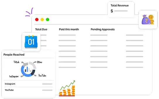 Pay for Results. Not Promises.