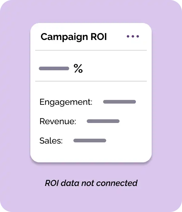 Campaign ROI Dashboard
