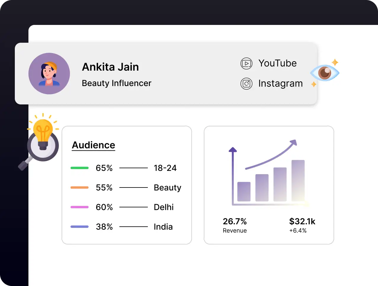 Insightful Creator Profiles UI