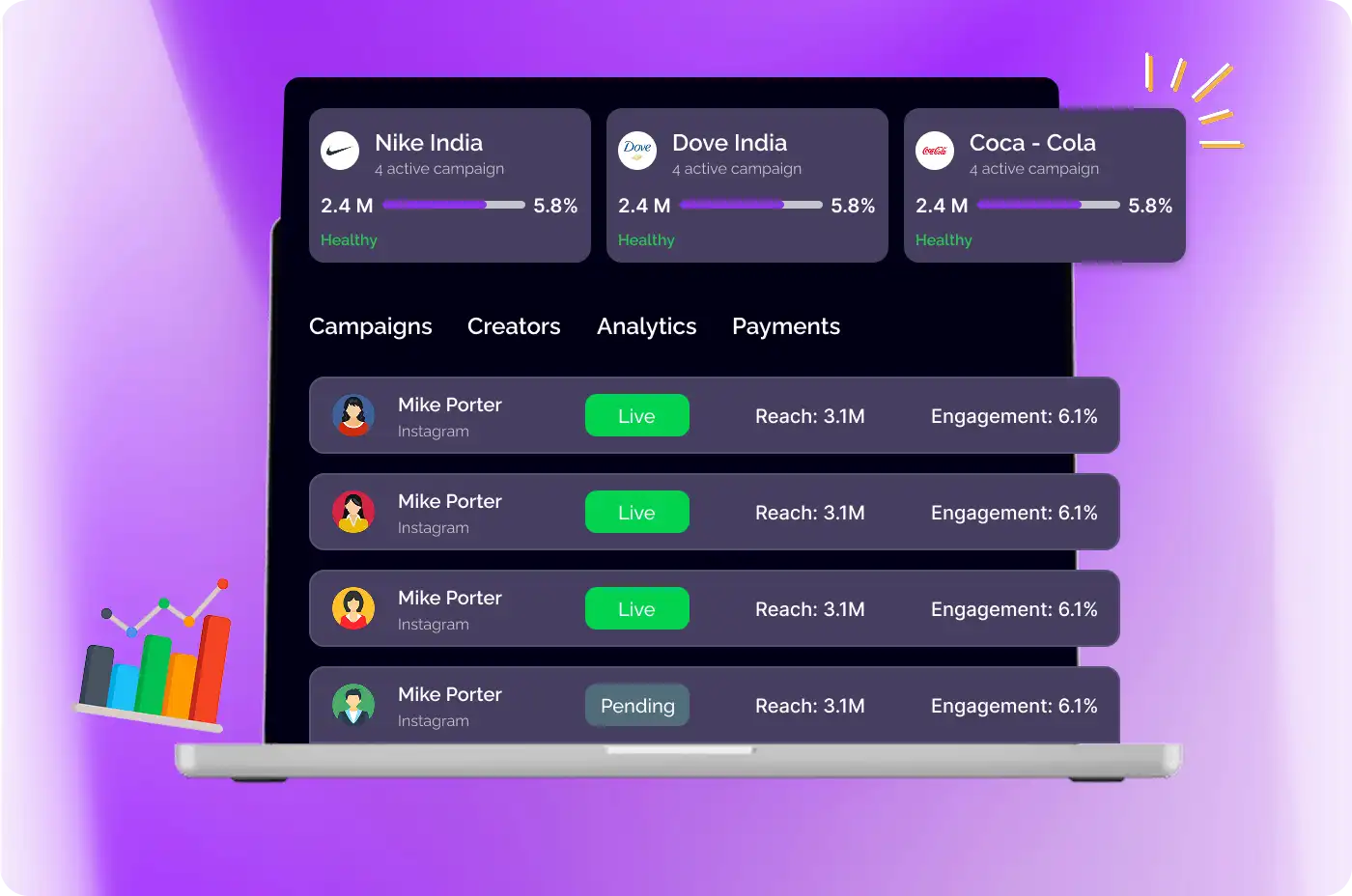 Agency workflow dashboard preview