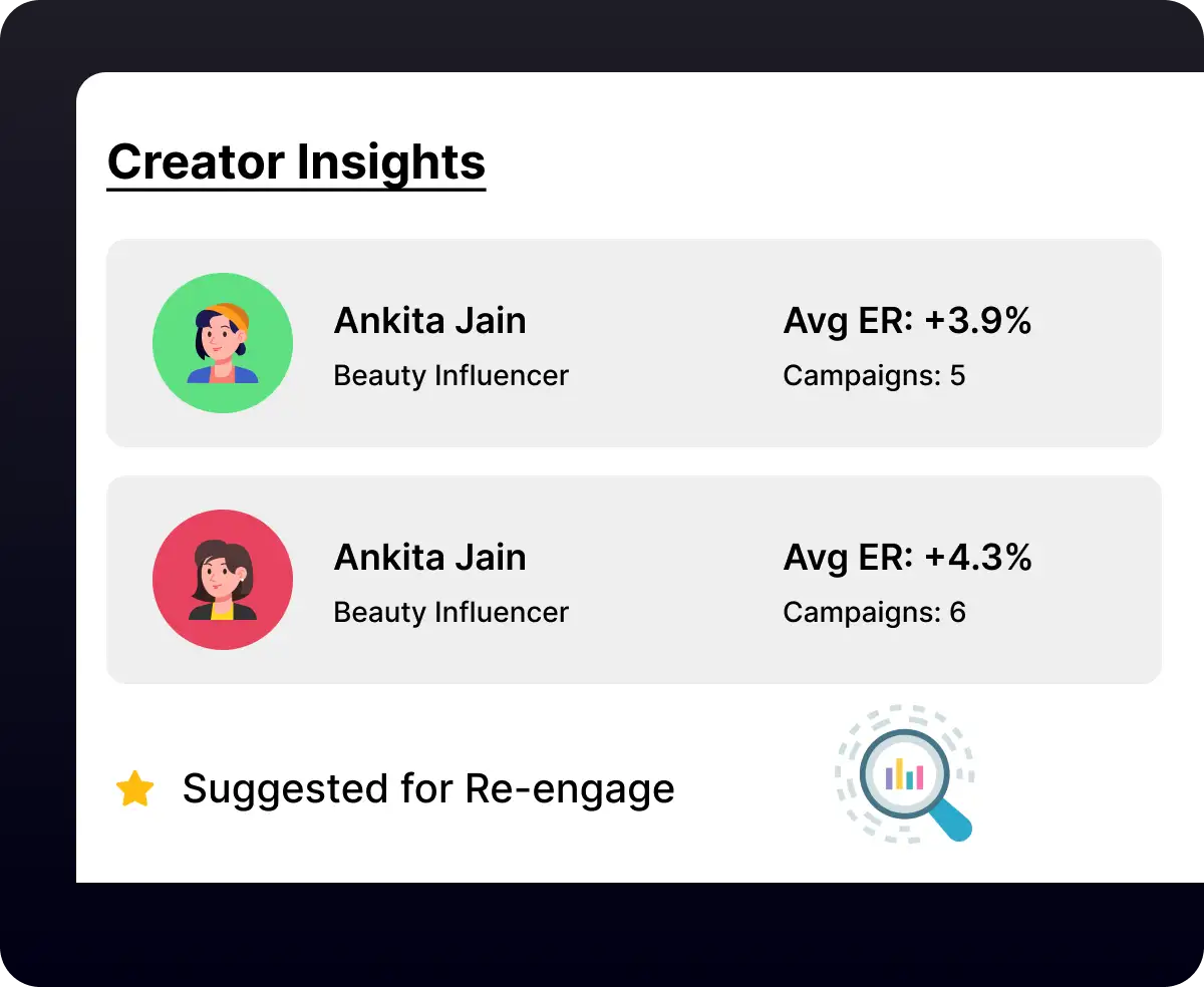 Insights UI
