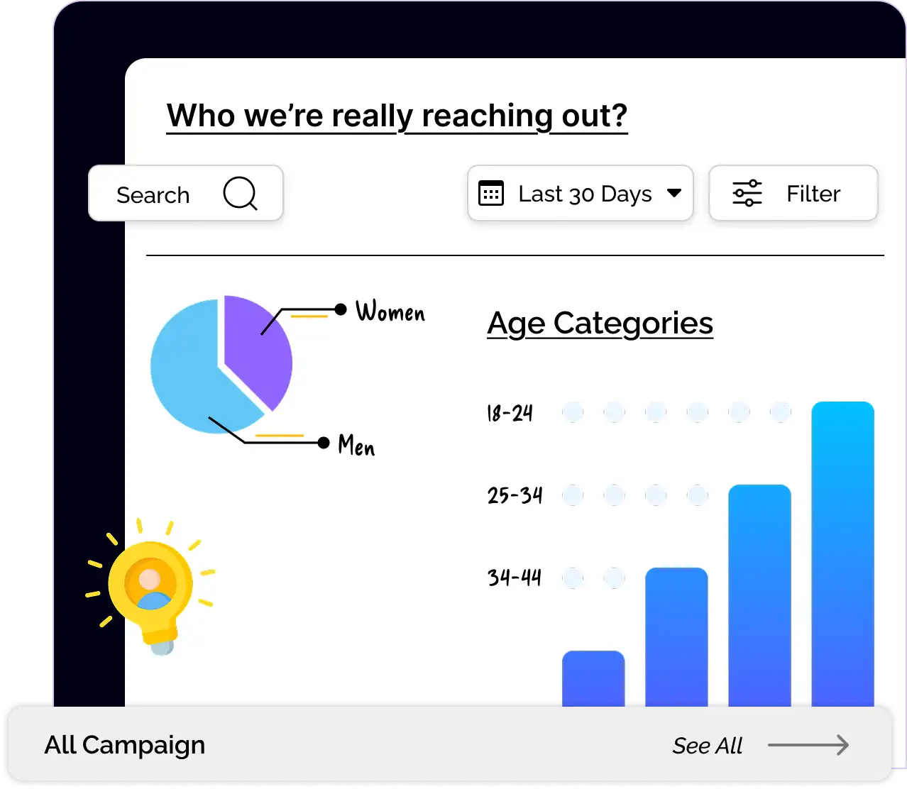 Insights UI