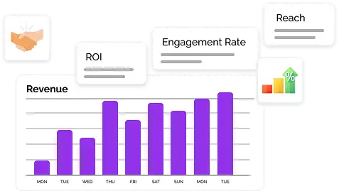 Analytics & Reporting