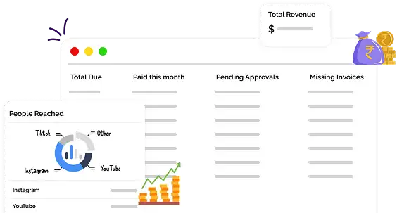 Payments & Relationships