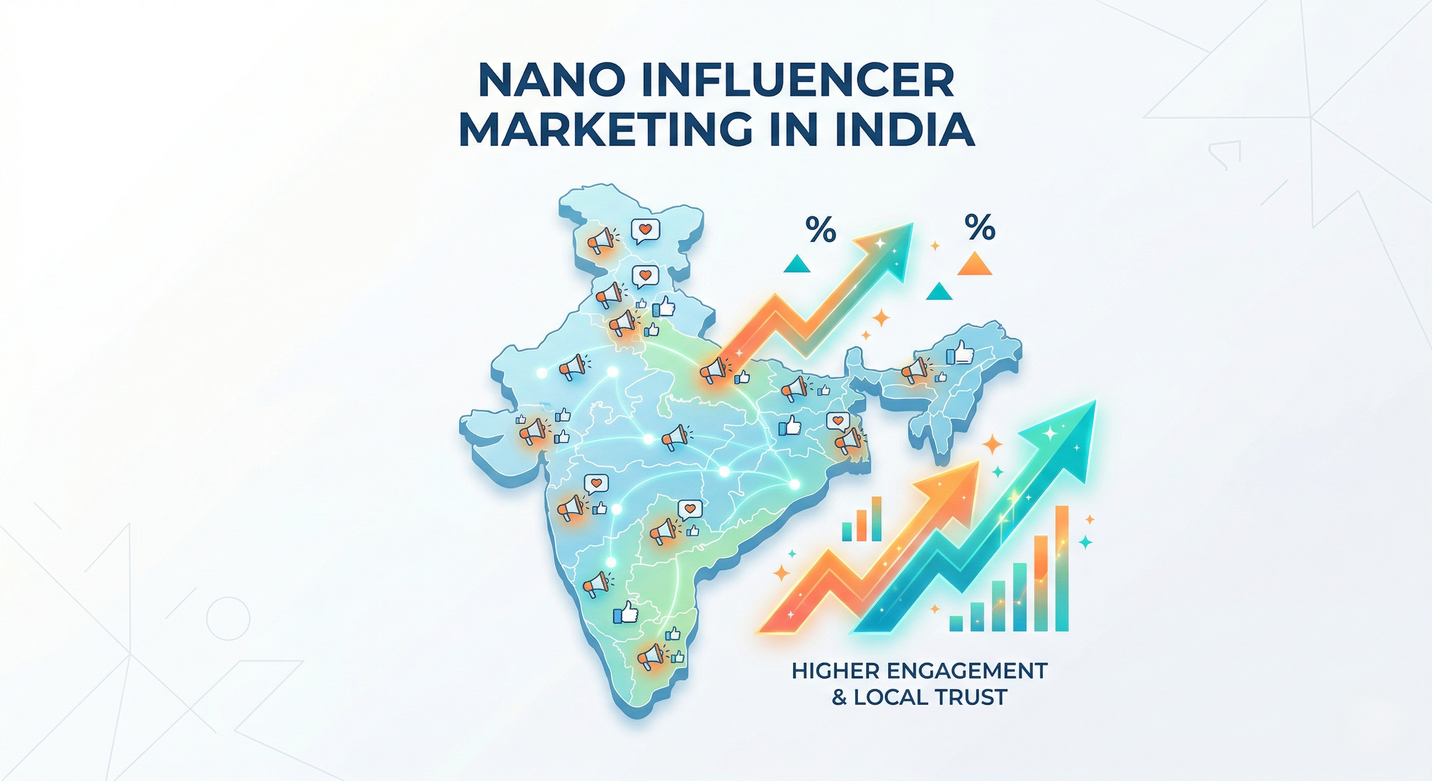 Nano influencer marketing in India
